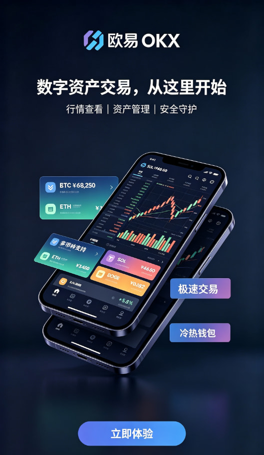 欧交易所app交易操作流程演示